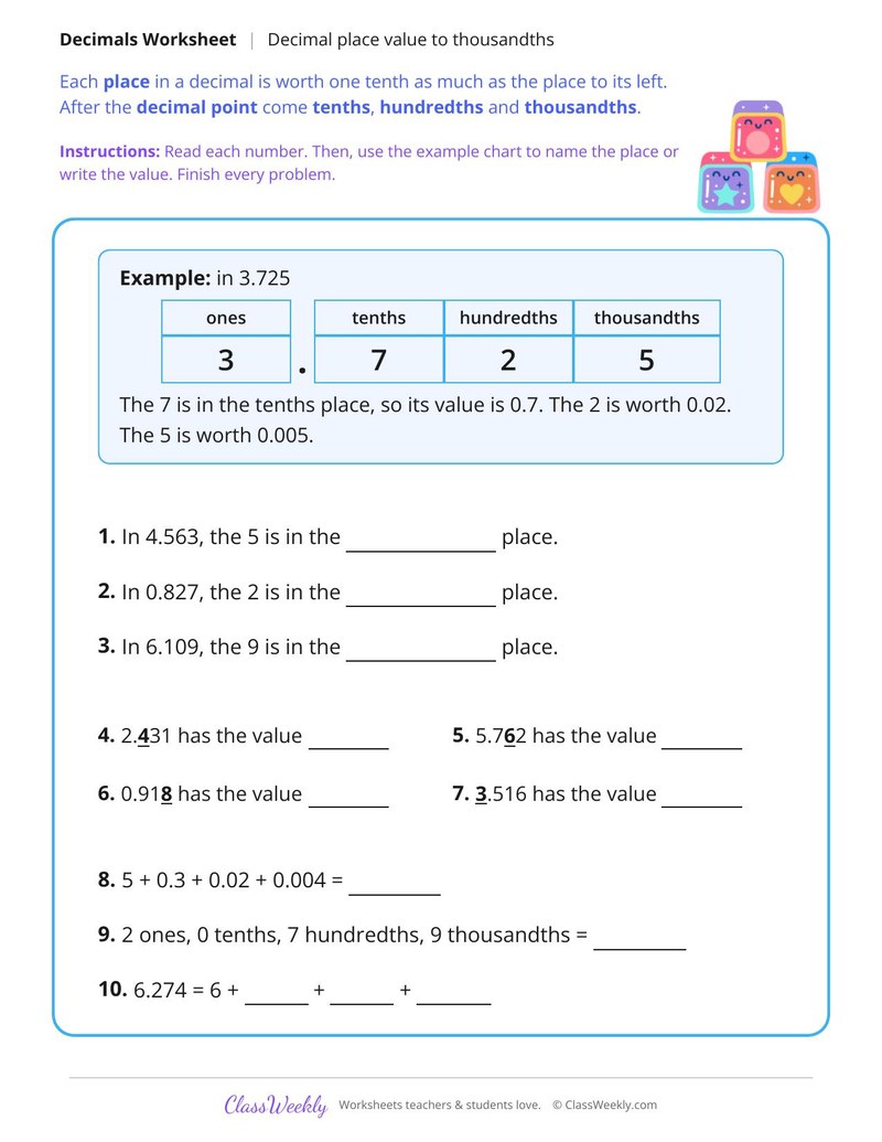 Decimal Place Value to Thousandths