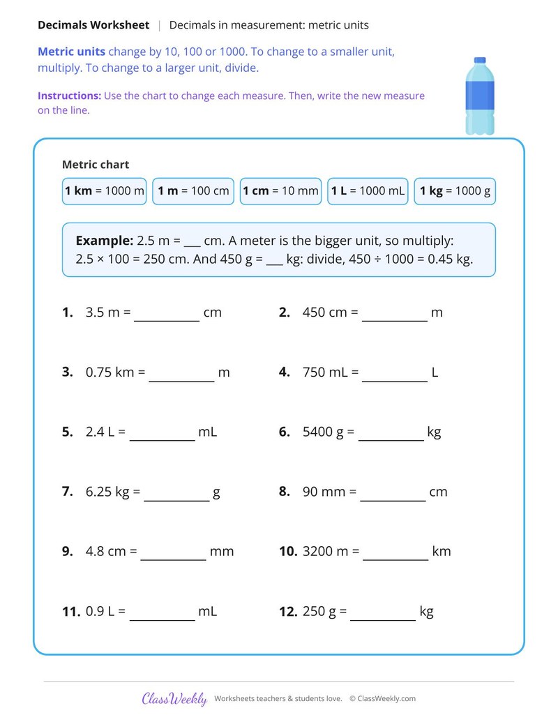 Decimals in Metric Measurement