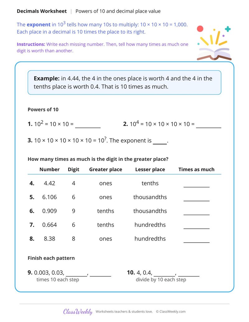 Powers of 10 and Decimal Place Value