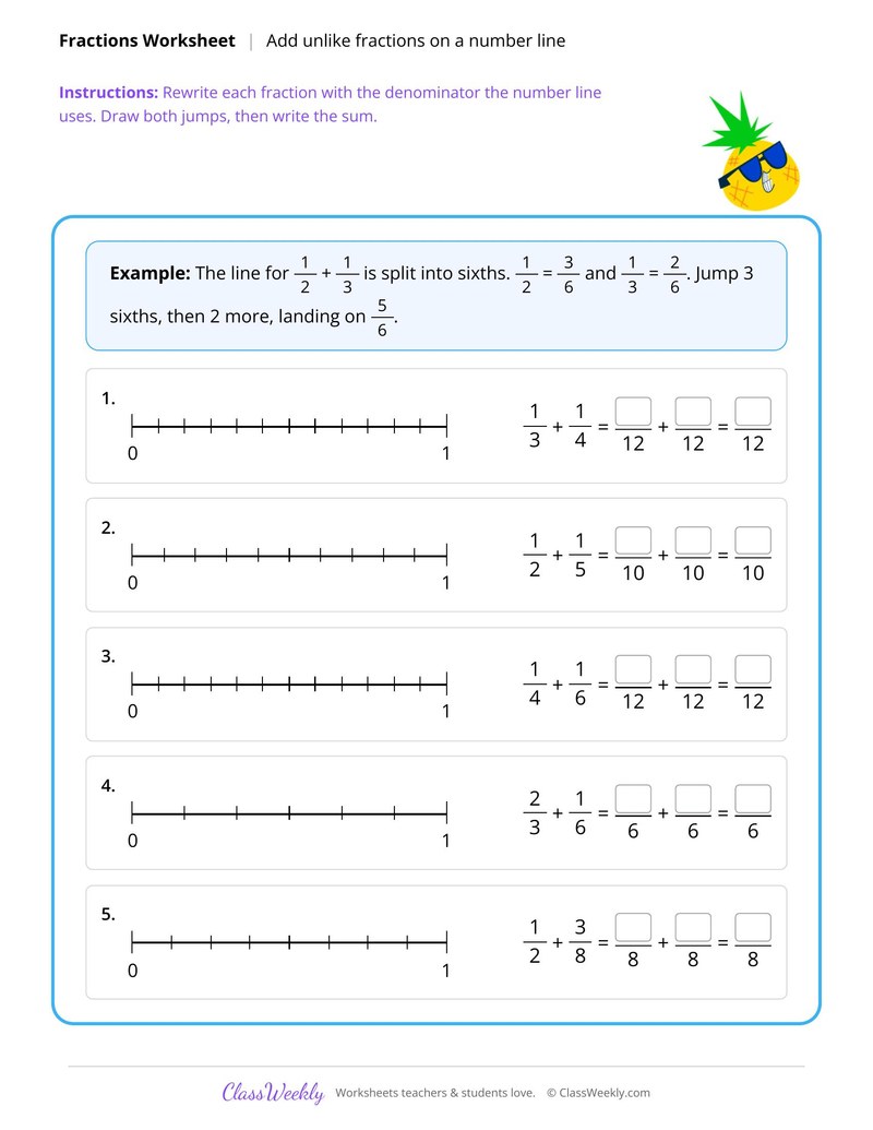 Add unlike fractions on a number line