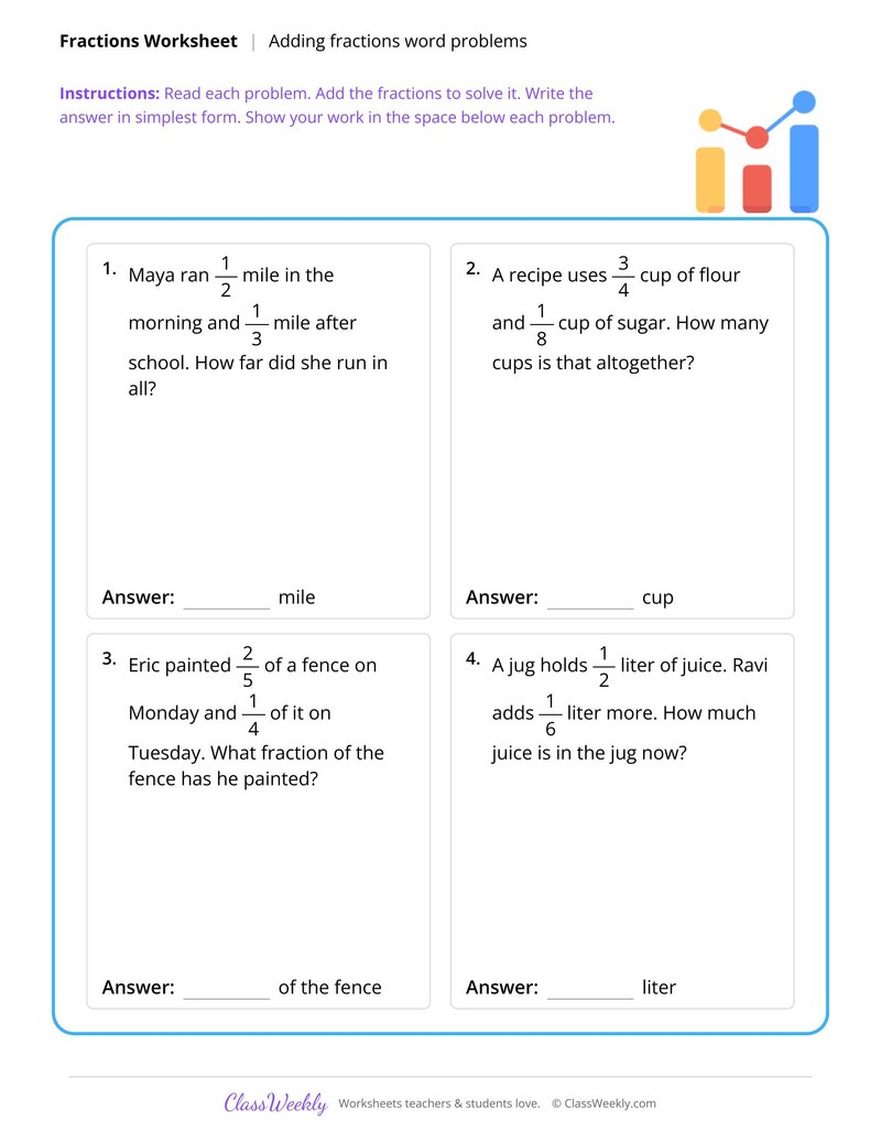 Adding fractions word problems