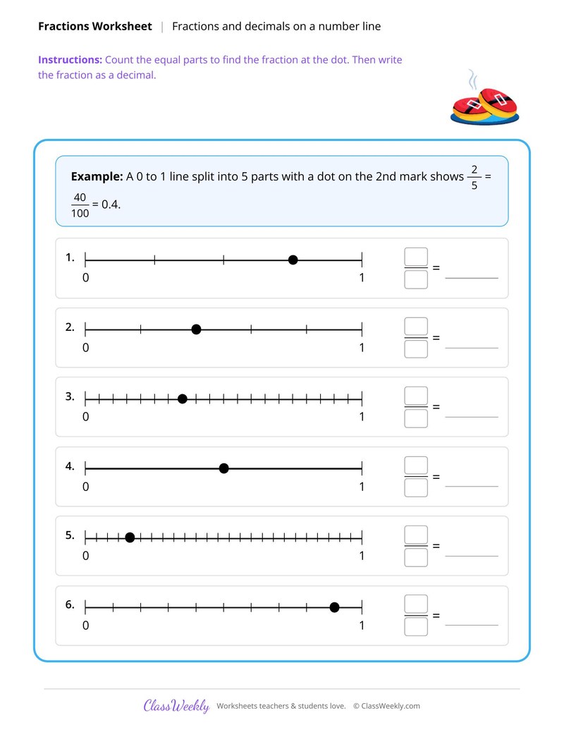 Fractions and decimals on a number line