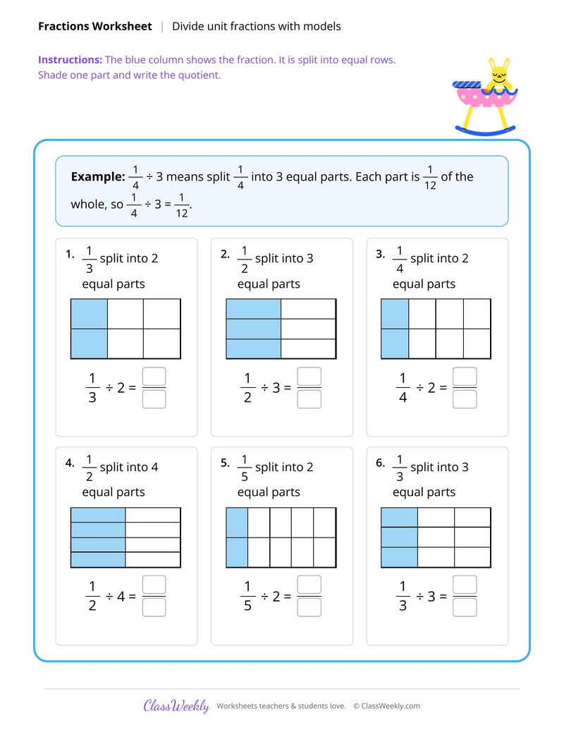 Divide unit fractions using area models