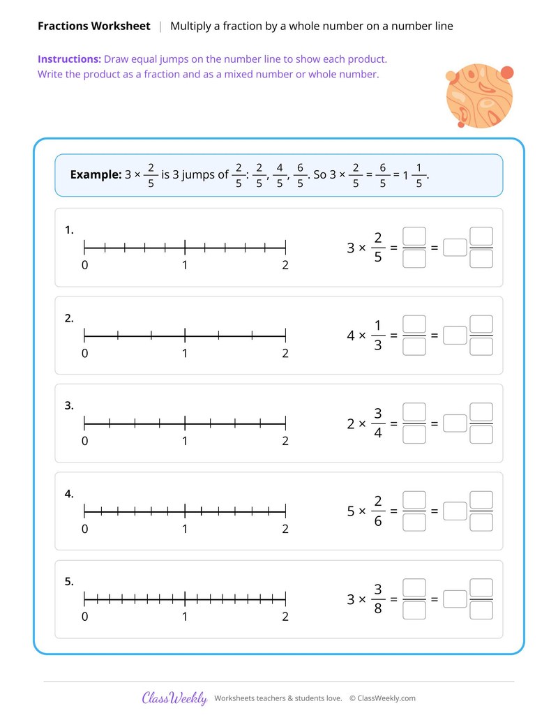 Multiply a fraction by a whole number on a number line