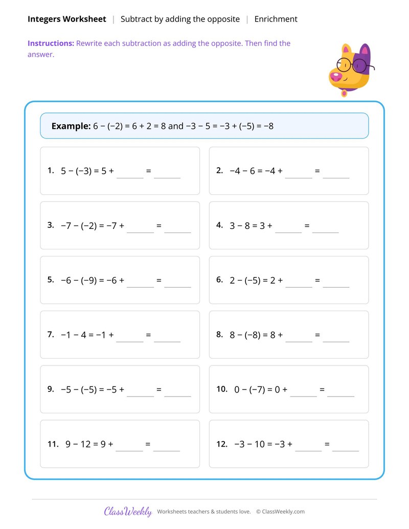 Subtract integers by adding the opposite