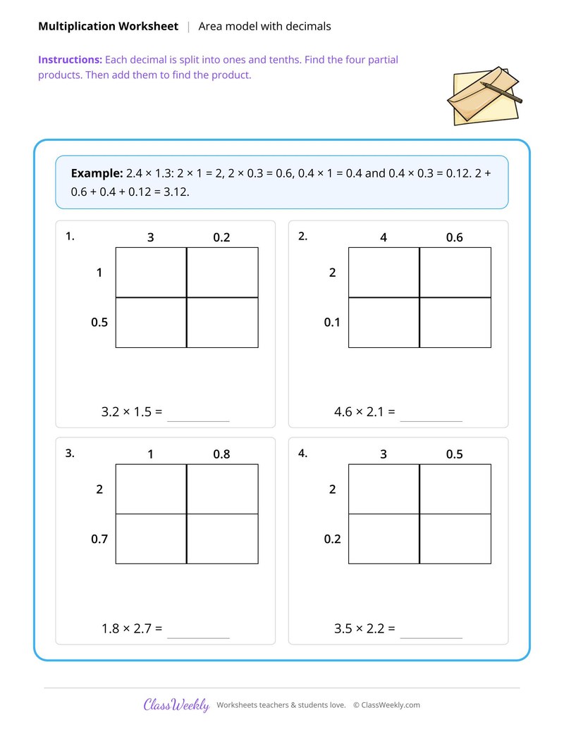 Decimal multiplication with area models