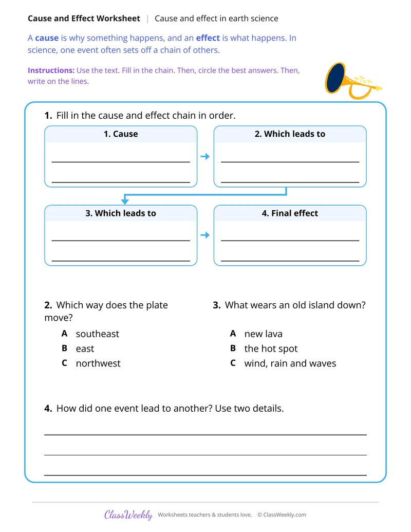 Cause and Effect in a Text About How Volcanoes Build Islands