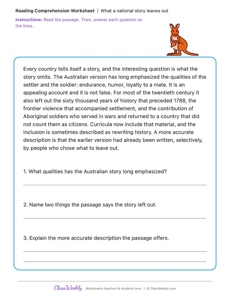 What a national story leaves out - Australia's Identity, Celebrations and Commemorations