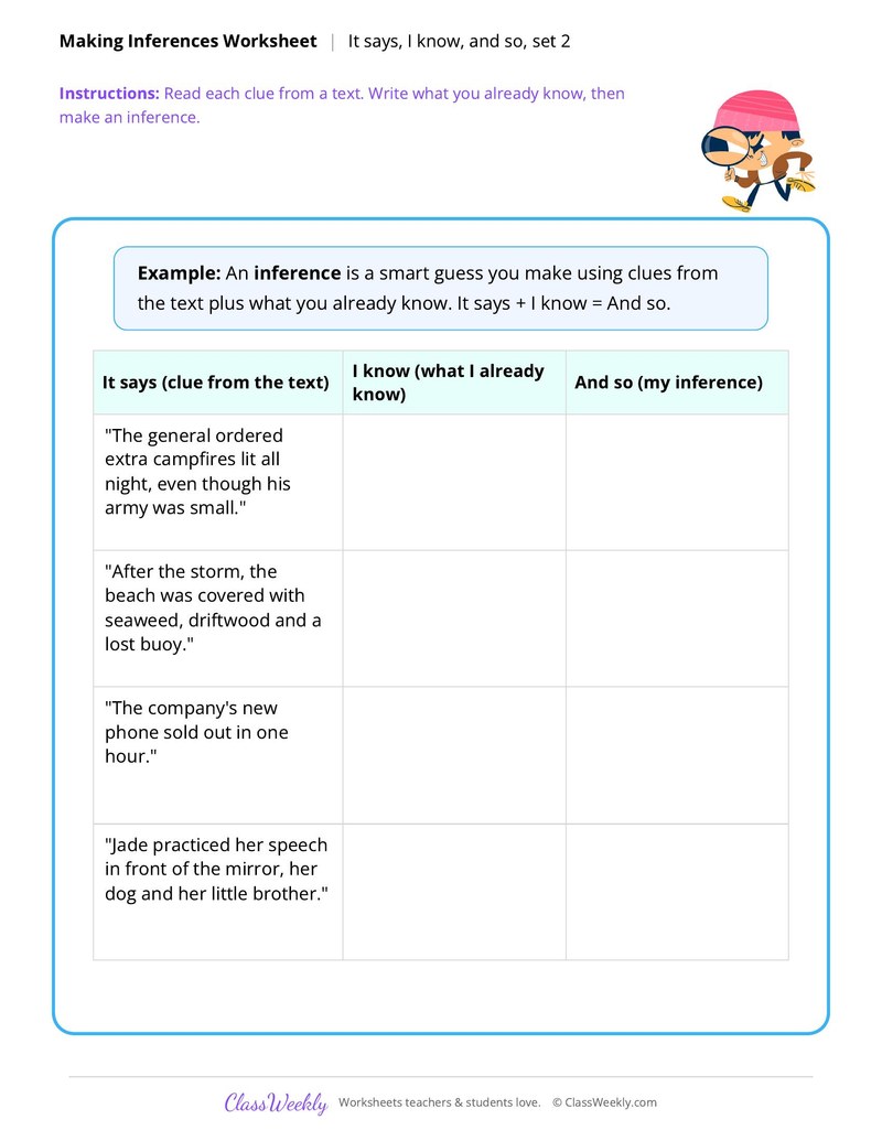 Making Inferences: It says, I know, and so, set 2