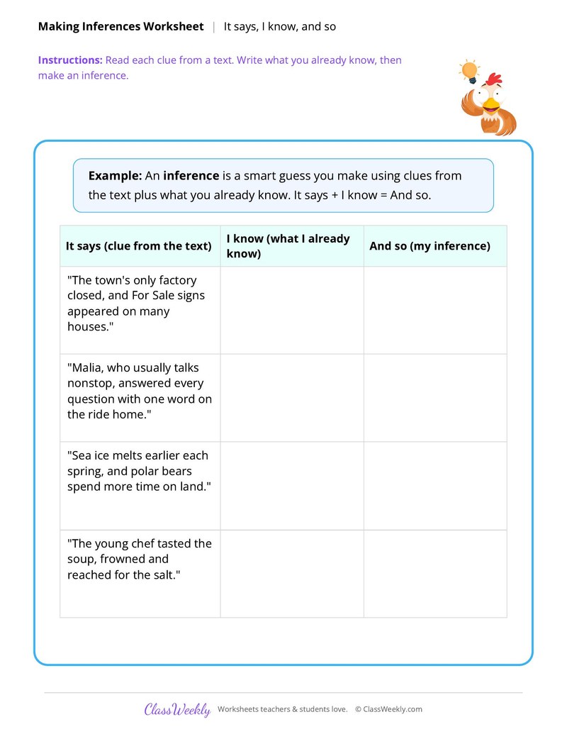 Making Inferences: It says, I know, and so