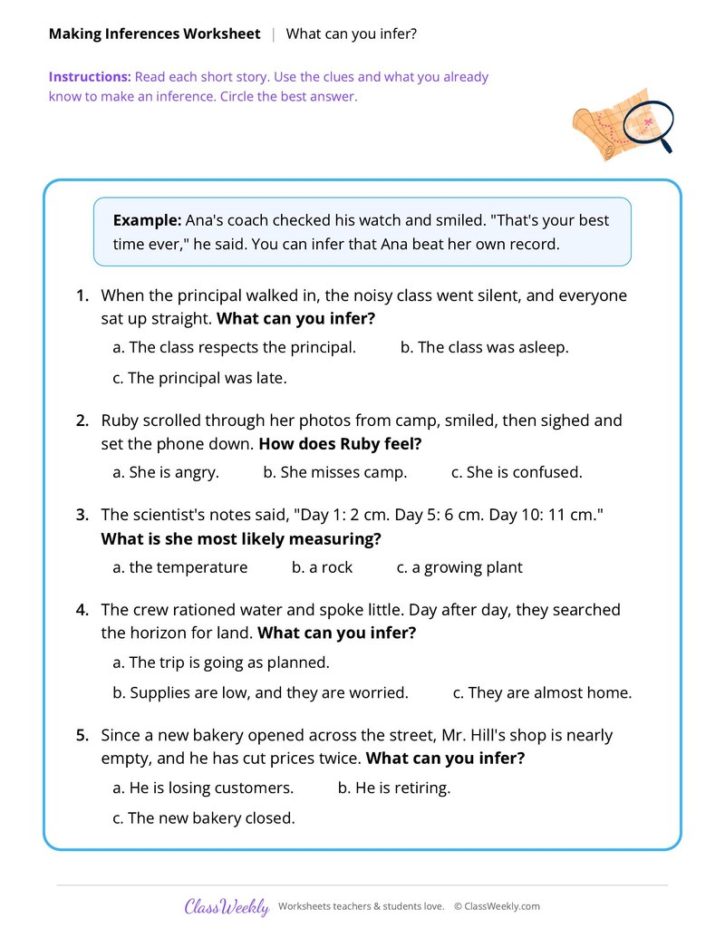 Making Inferences: What can you infer?