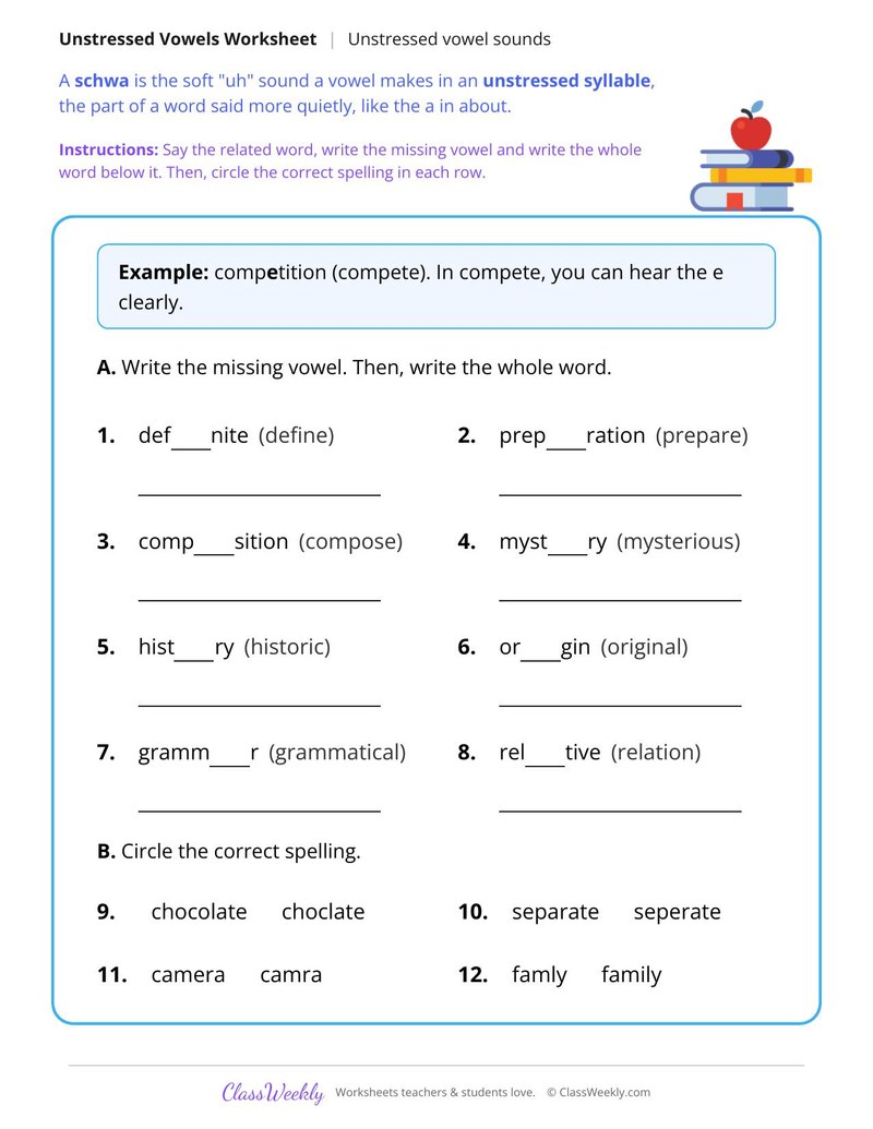 Unstressed Vowel Sounds
