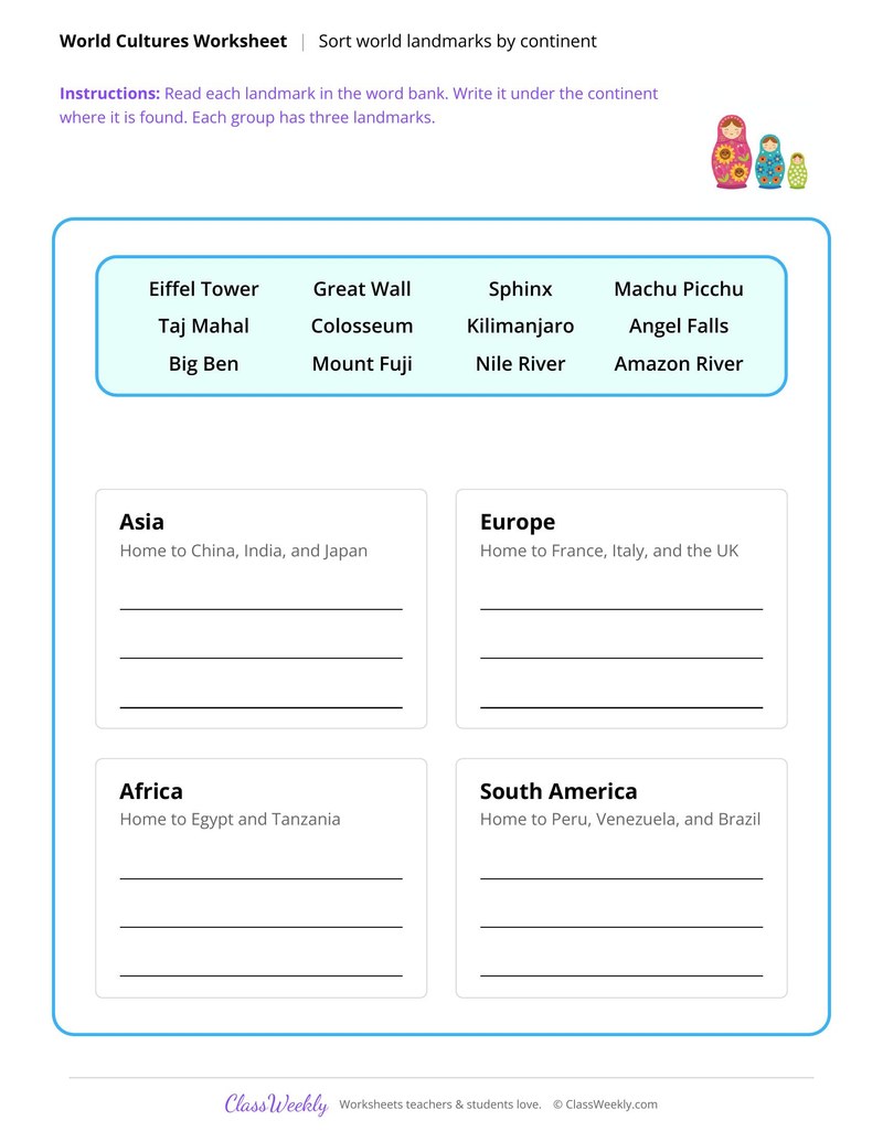 Sort World Landmarks by Continent - Diversity & World Cultures