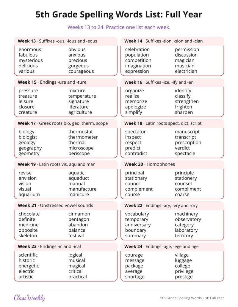 5th Grade Spelling Words List: Full Year - Page 2