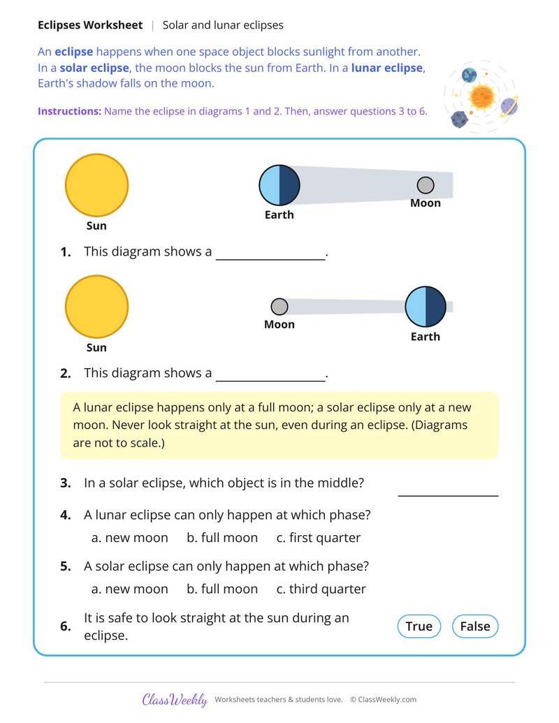 Solar and Lunar Eclipses