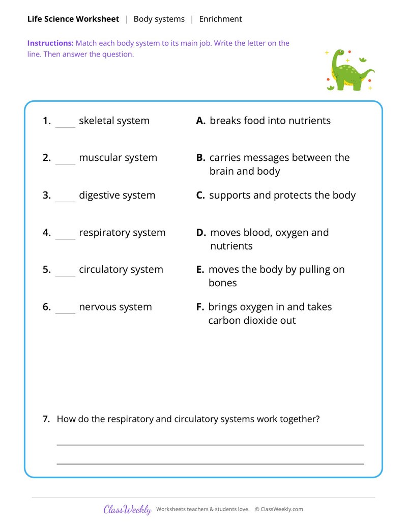Life Science: Body systems