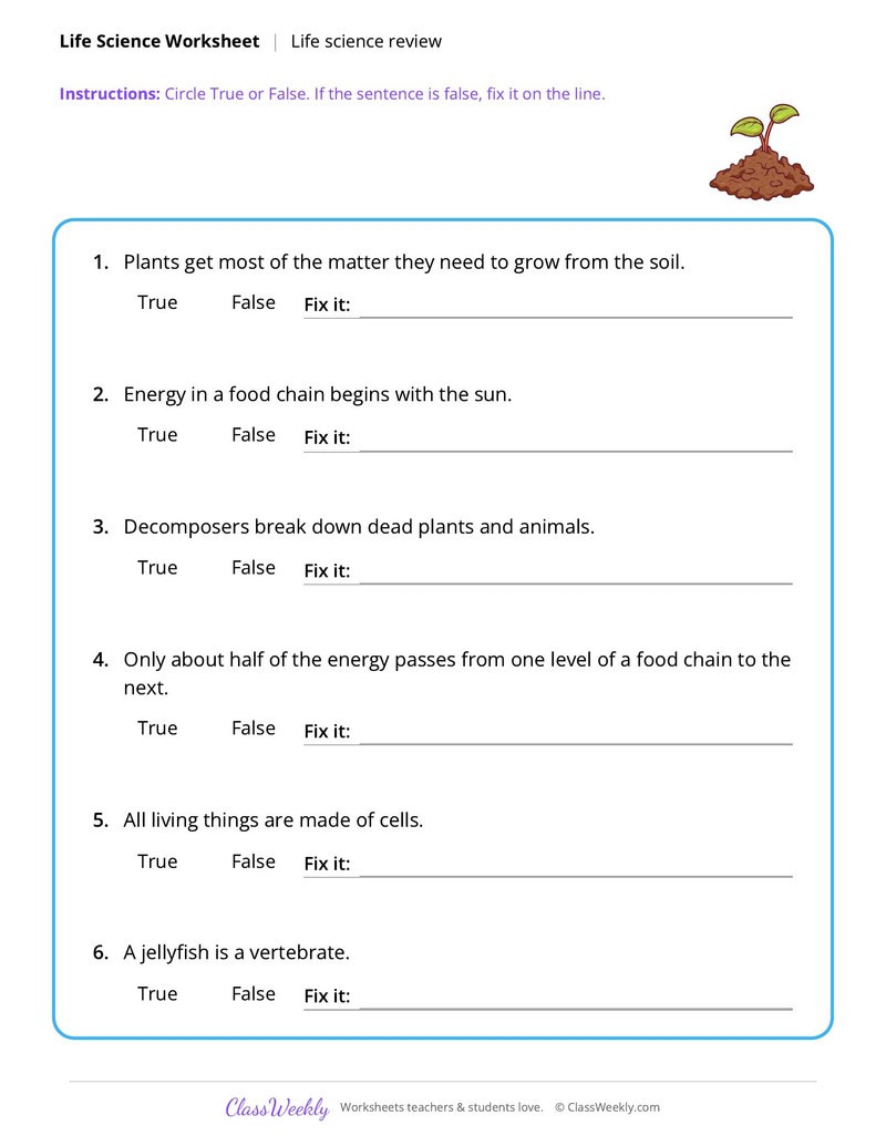 Life science review