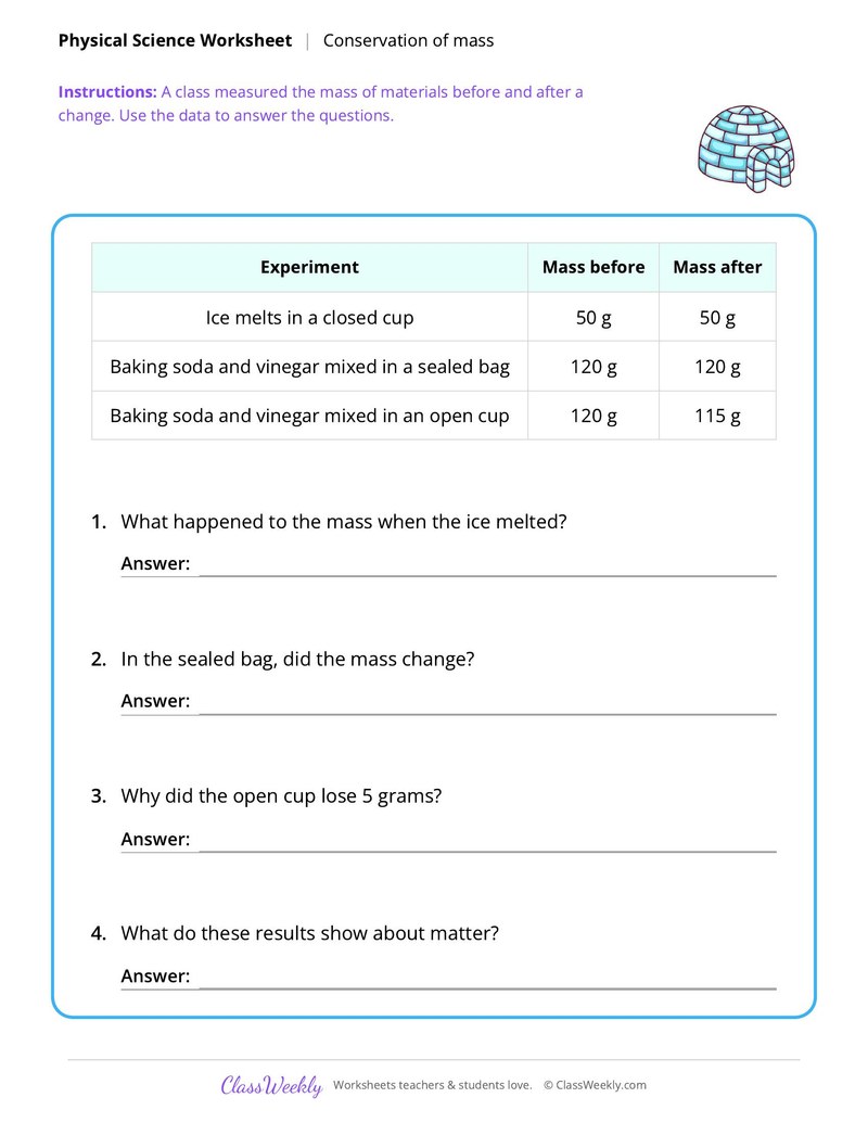 Physical Science: Conservation of mass