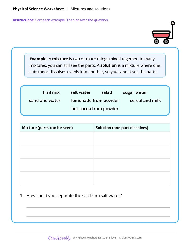 Physical Science: Mixtures and solutions