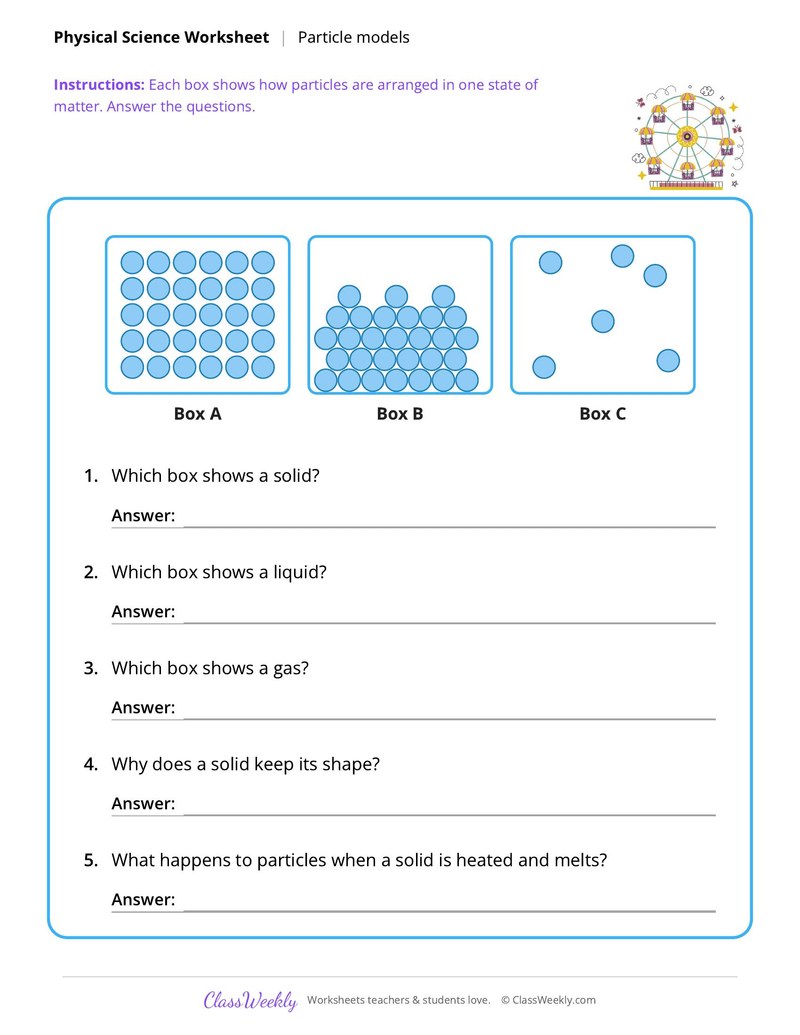 Physical Science: Particle models