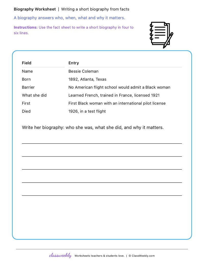 Writing a short biography from facts