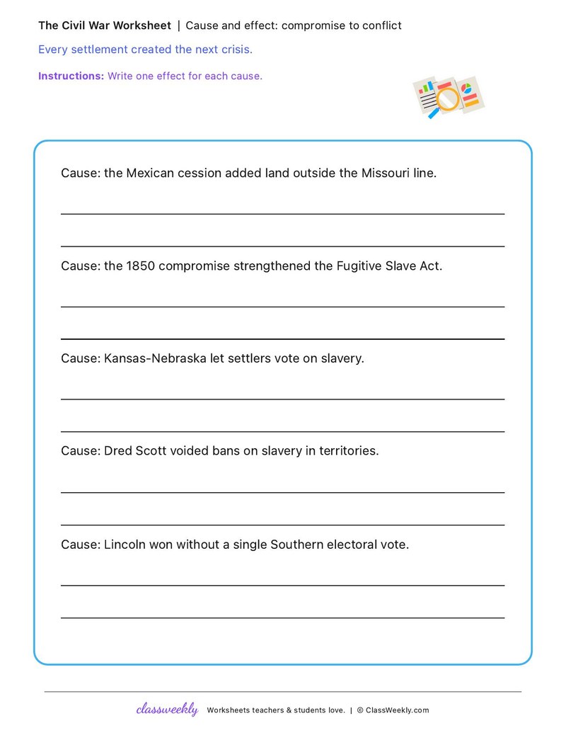 Cause and effect: compromise to conflict