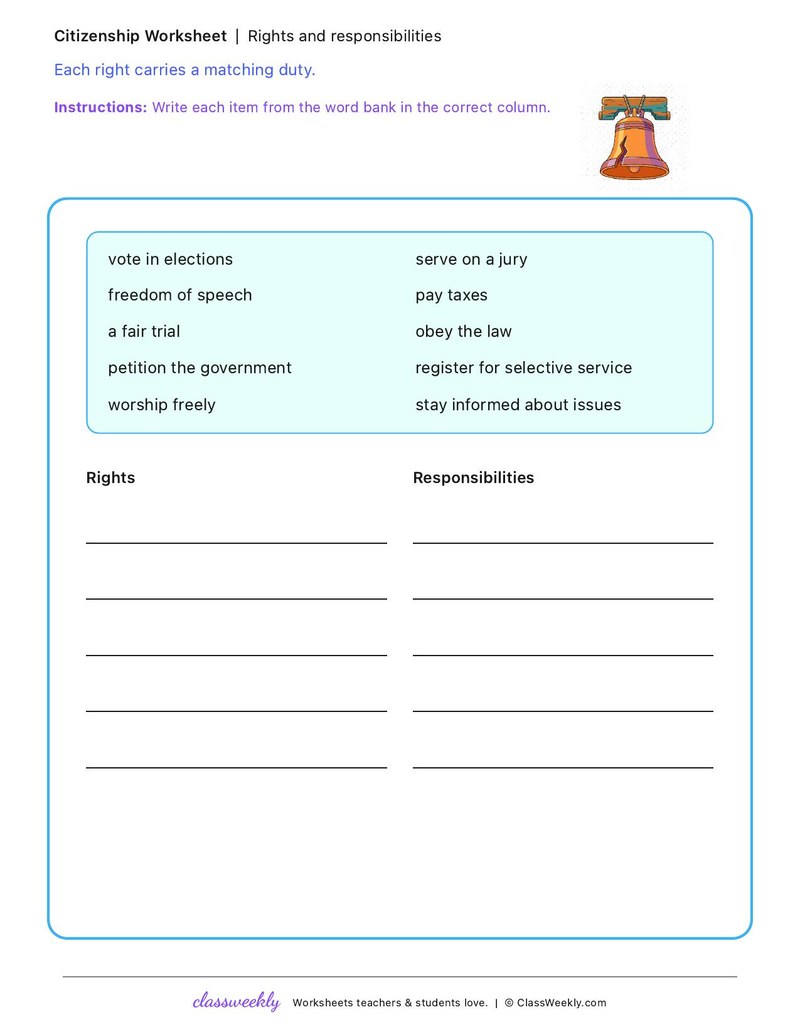 Rights and responsibilities