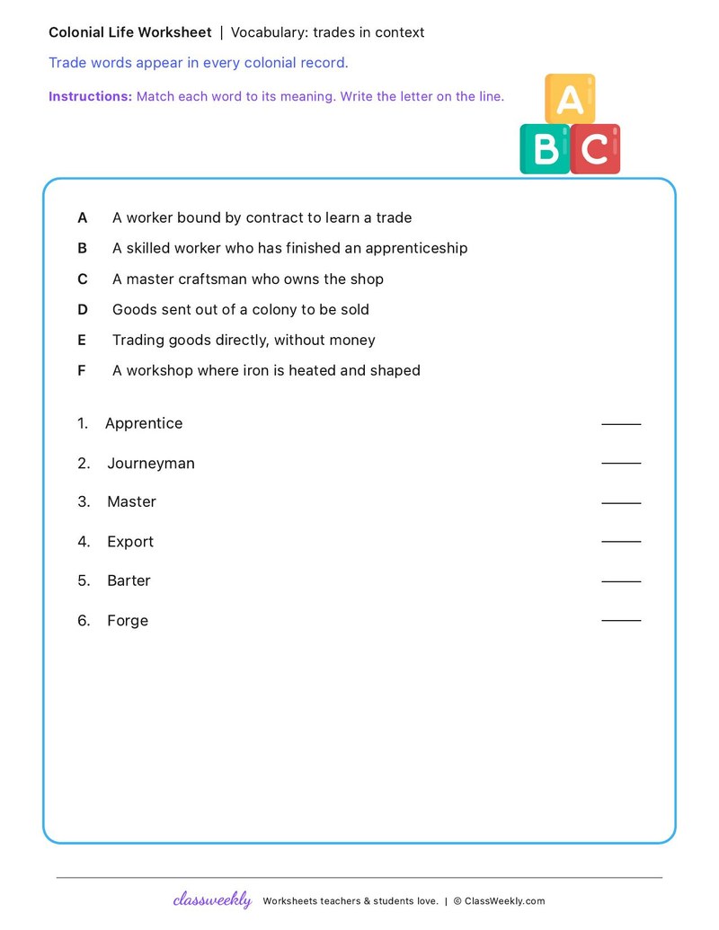 Vocabulary: trades in context