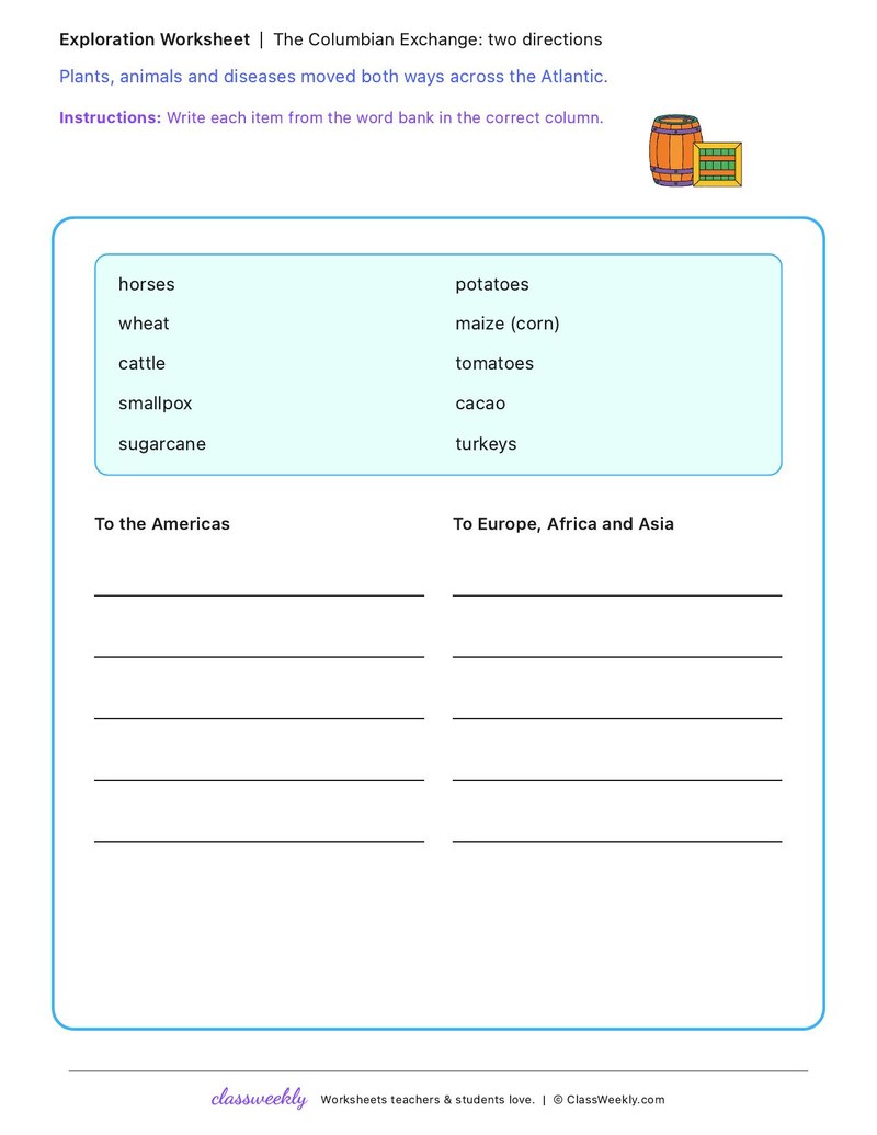 The Columbian Exchange: two directions