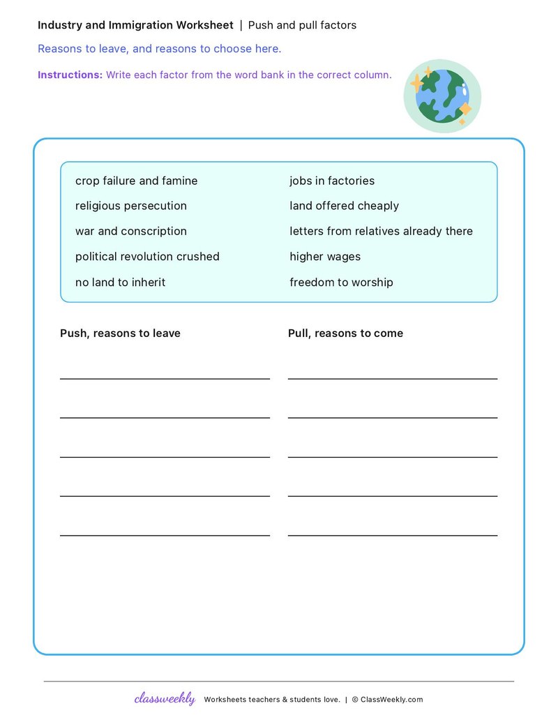 Push and pull factors