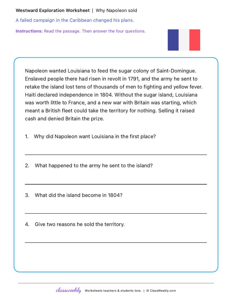 Why Napoleon sold