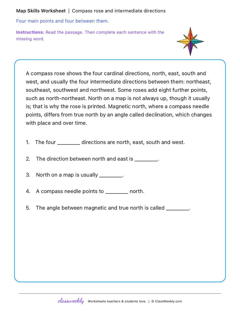 Compass rose and intermediate directions