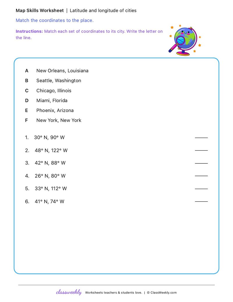 Latitude and longitude of cities