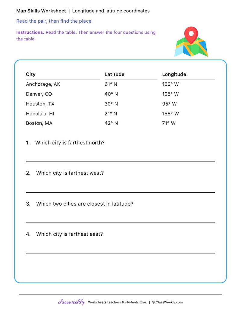 Longitude and latitude coordinates