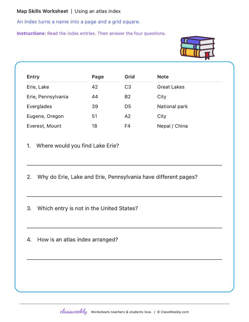 Using an atlas index