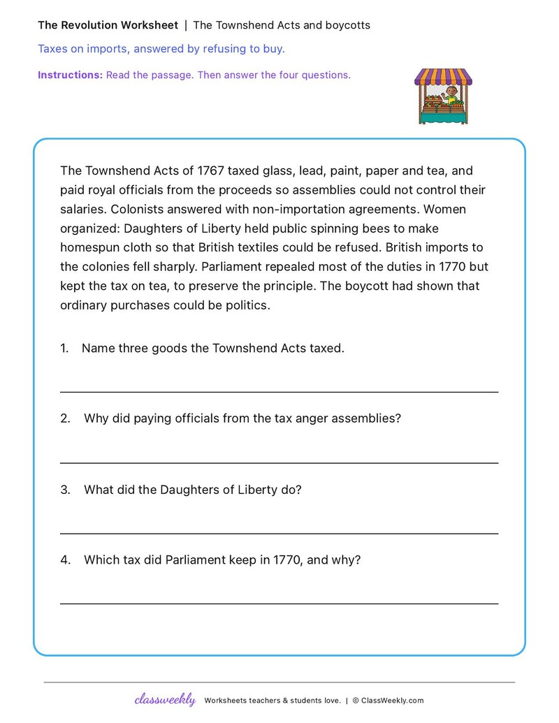 The Townshend Acts and boycotts