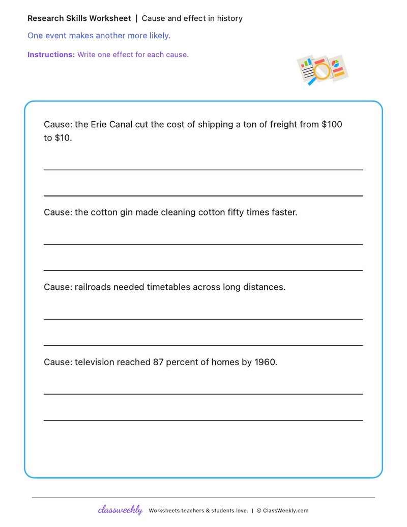 Cause and effect in history