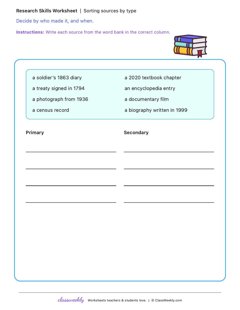Sorting sources by type