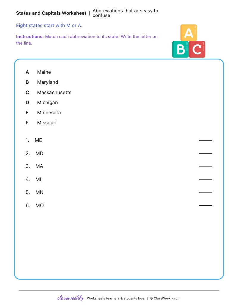 Abbreviations that are easy to confuse