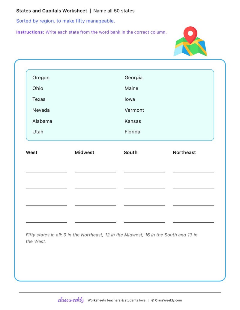 Name all 50 states