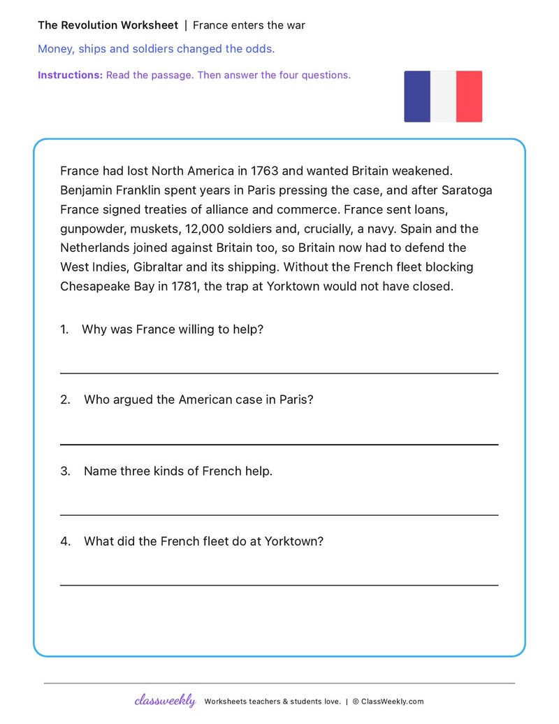 France enters the war