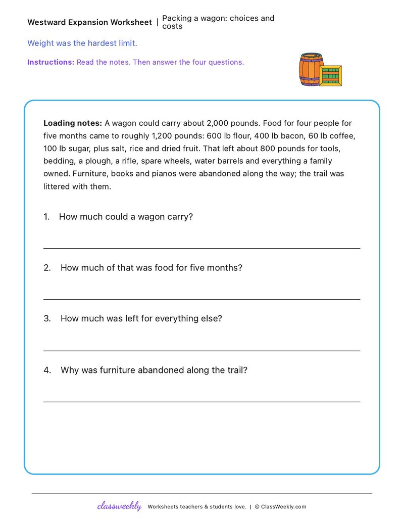 Packing a wagon: choices and costs