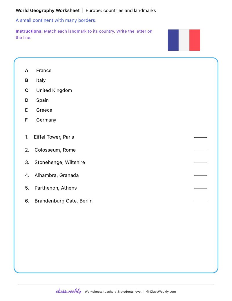Europe: countries and landmarks