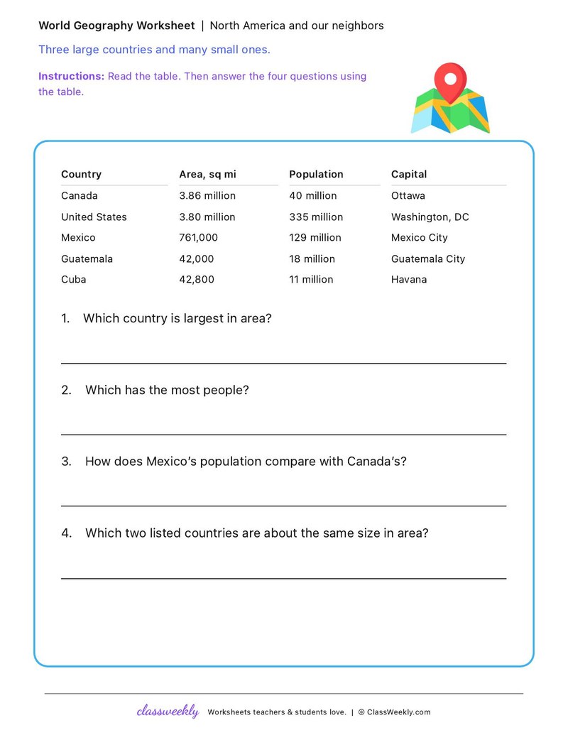 North America and our neighbors