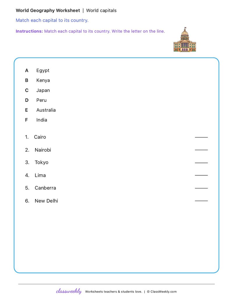 World capitals
