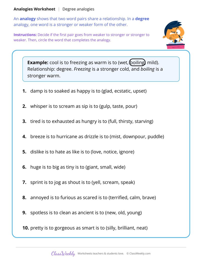 Degree Analogies