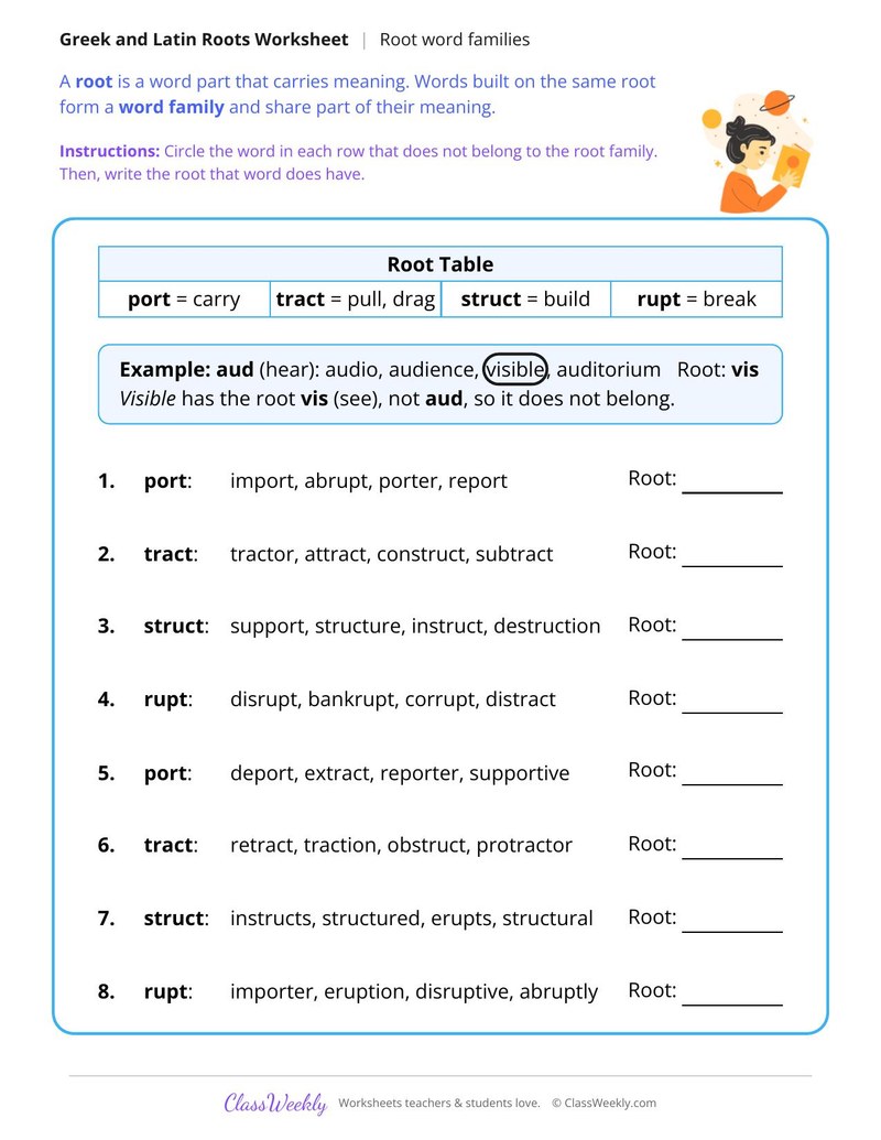 Root Word Families