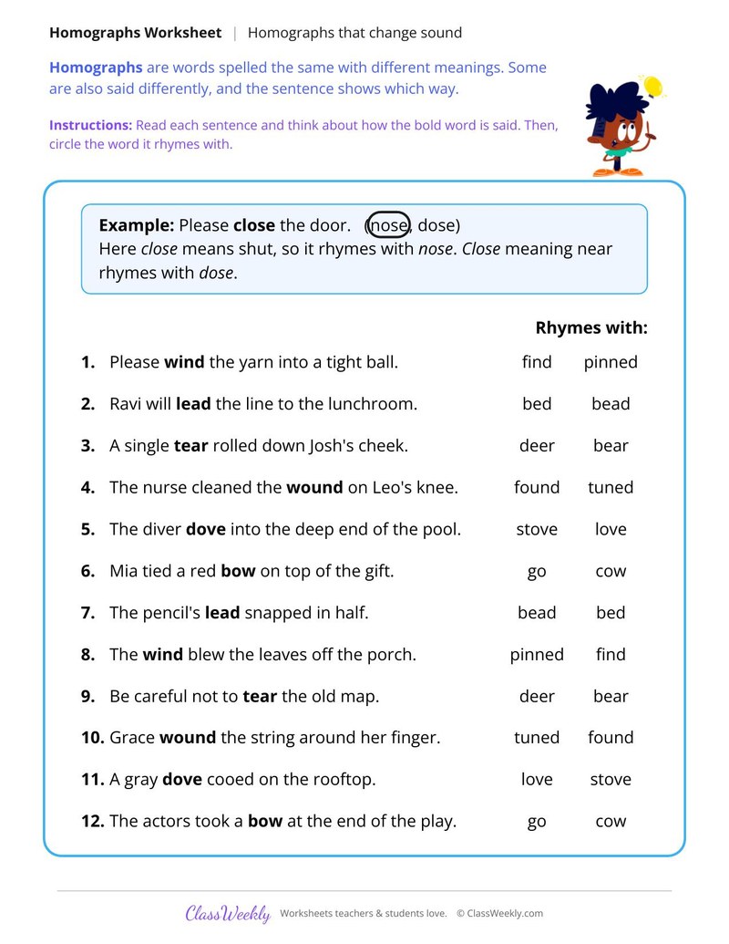 Homographs That Change Sound