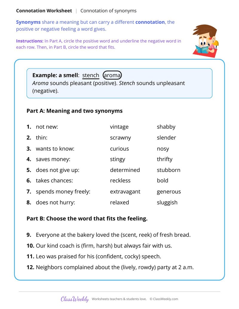 Connotation of Synonyms
