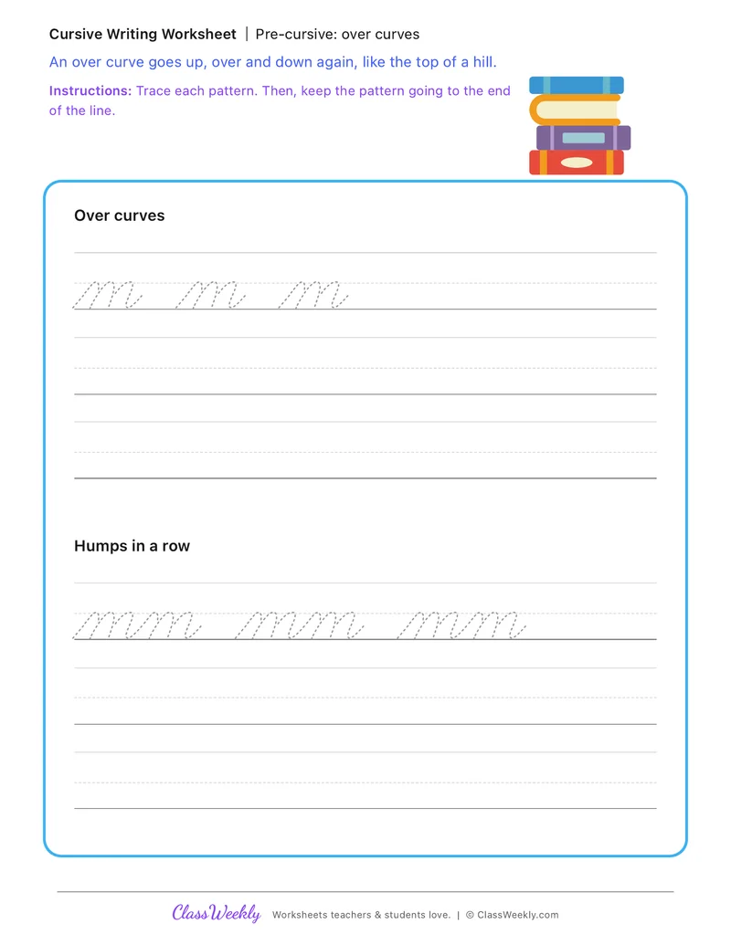 Pre-cursive: over curves